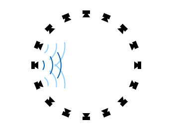 loudspeaker circle
