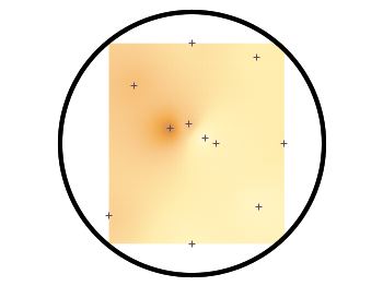 circular heat map