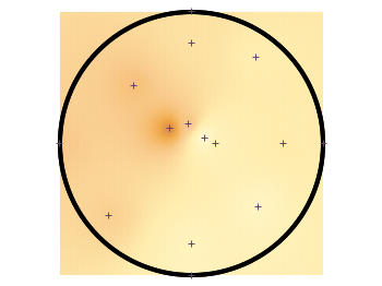 circular heat map