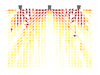 Vector field showing localization data