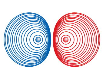 Equipotential lines of an electron and a positron