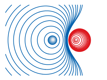 Equipotential lines of two sources with different charge