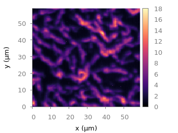 magma colormap