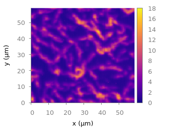 plasma colormap